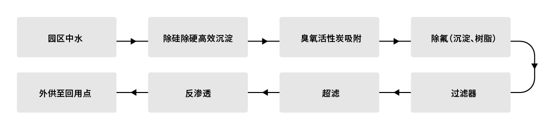 资源 8.jpg