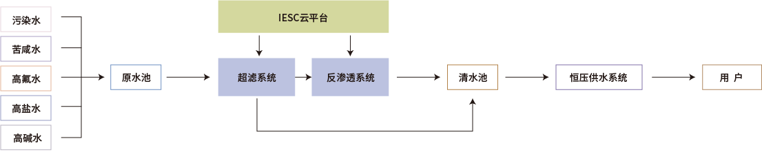 资源 80.png